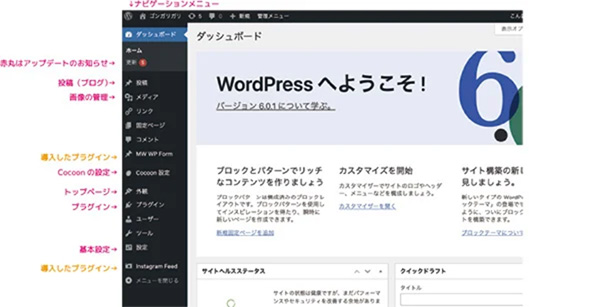 WordPress入門