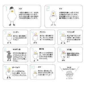 キャラクター